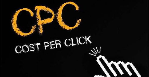 SP、SD、SB廣告類型與流量入口全解析 廣告篇01